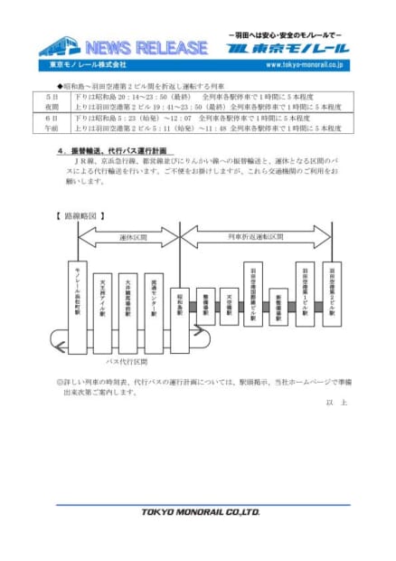 モノレール2