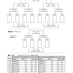 280730_tubasahai_nitteikumiawase_02